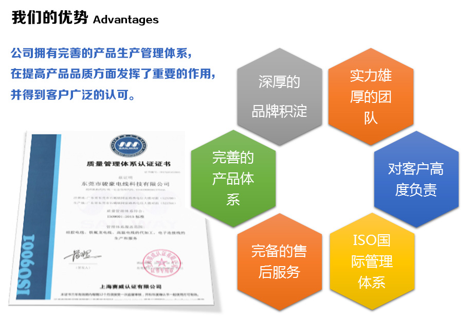 j9国际厅电线的优势