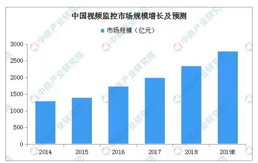 J9国际厅(中国)-官方网站