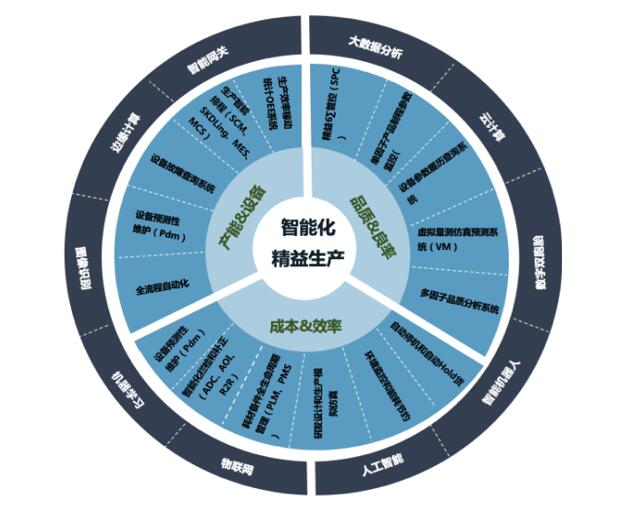 J9国际厅(中国)-官方网站