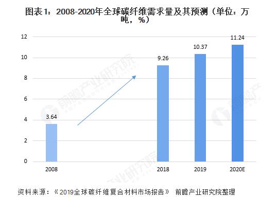 J9国际厅(中国)-官方网站